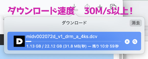 ダウンロード速度の参考イメージ